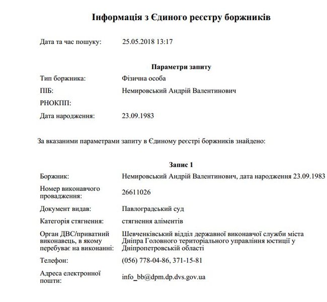 Нардепи Кришин і Немировський - у реєстрі боржників з виплати аліментів 01