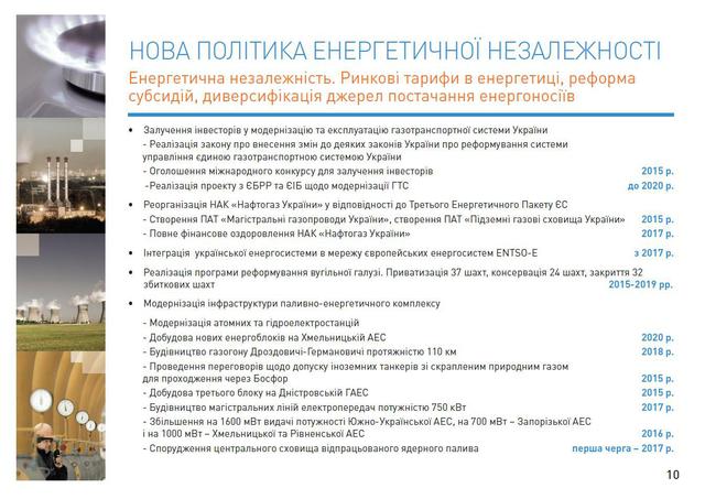 кабмин программа деятельности