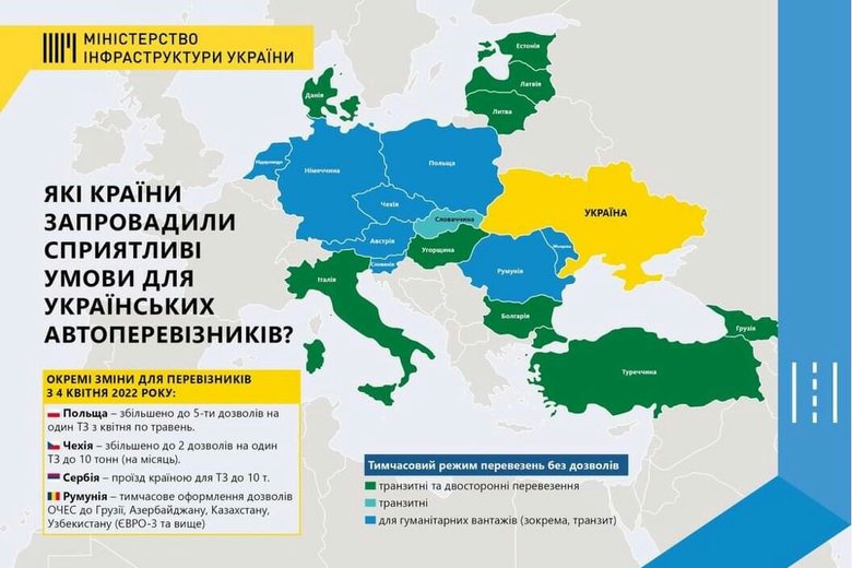 Мінінфраструктури спрощує дозволи на автоперевезення і закликає партнерів приєднатися 01