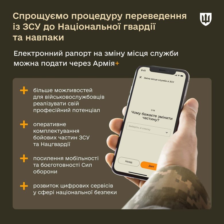 Перевод военных в другие в/ч: постановление Кабмина