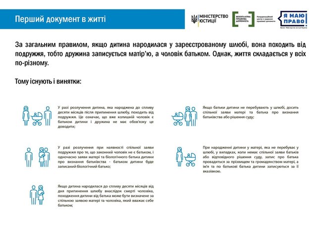 Цензор.НЕТ Изображение