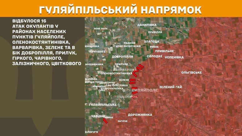 Ситуцація на фронті