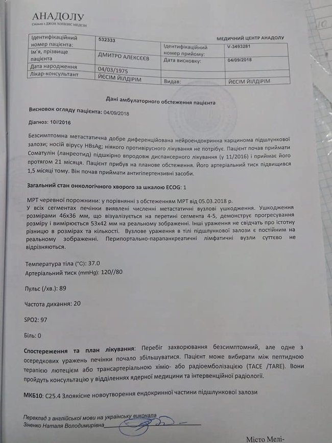 Волонтер Дмитрий Алексеев, помогавший украинским воинам с самого начала войны на Донбассе, нуждается в помощи 02