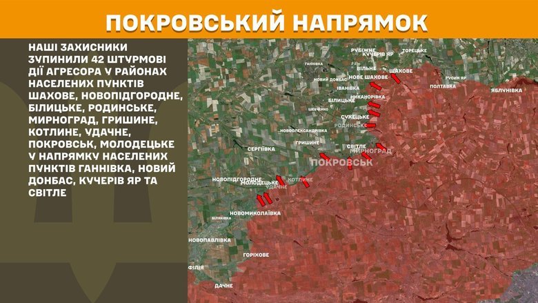 Ситуація на фронті на ранок 27 березня