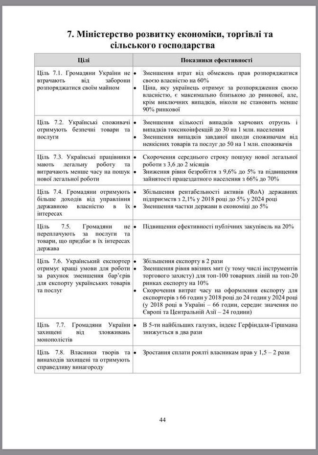 Цензор.НЕТ Изображение