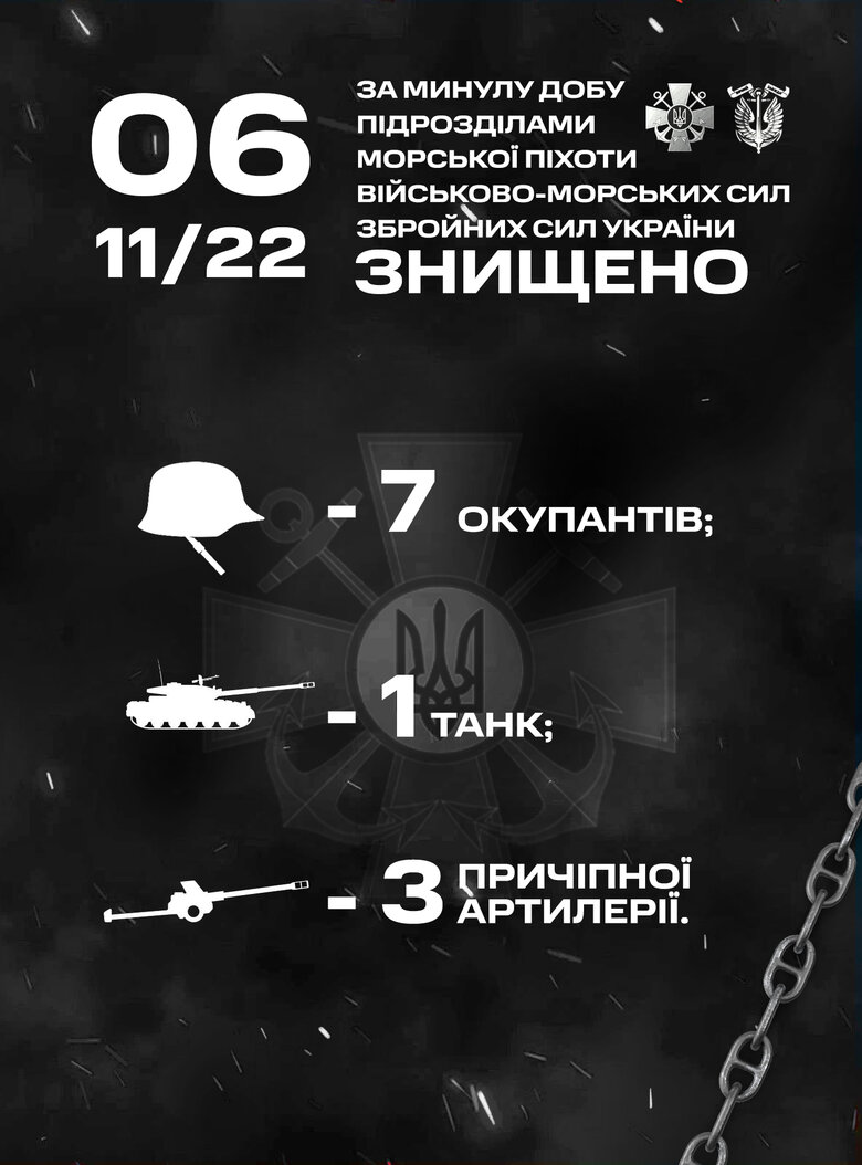 Yesterday, marines destroyed 7 Russian soldiers, tank and three guns 01