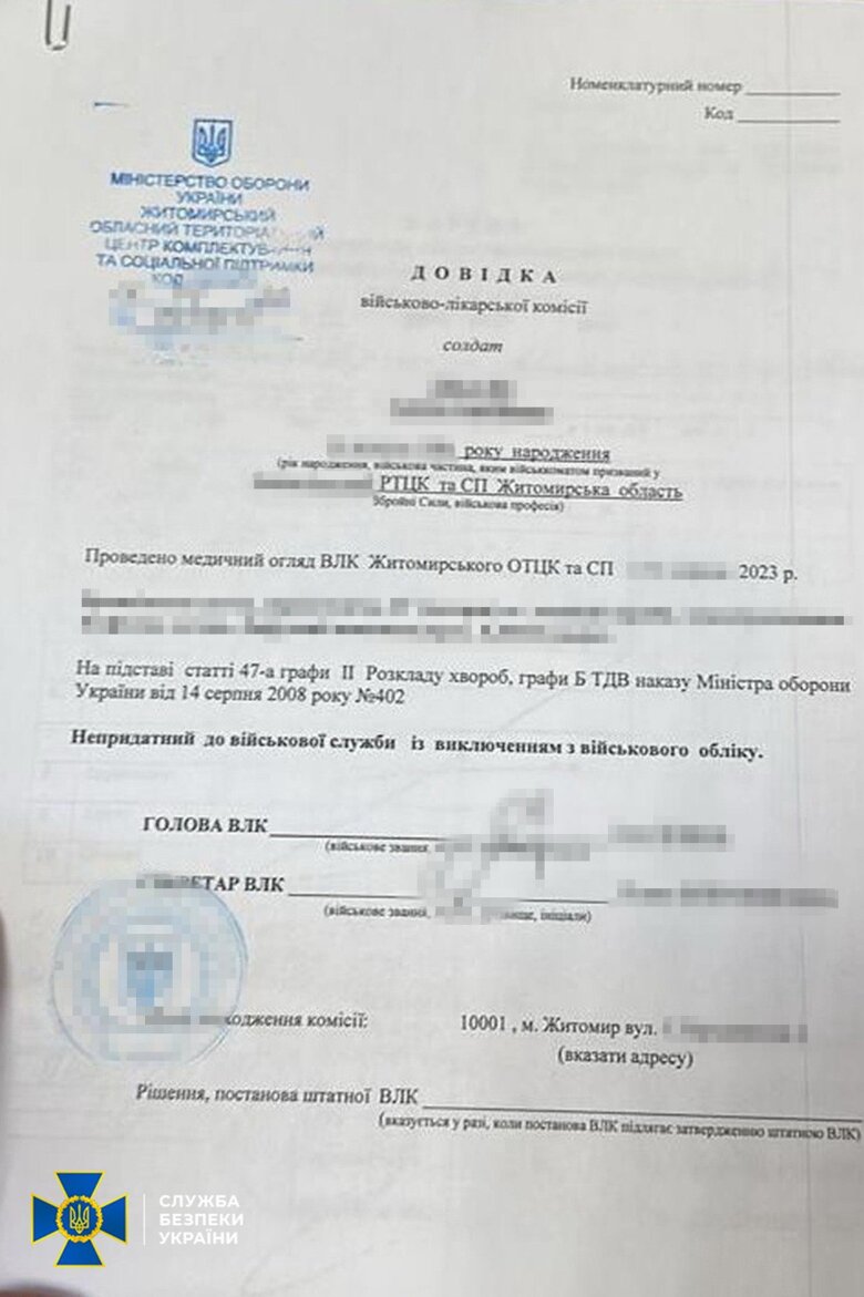 СБУ задержала на горячем главу ВВК Житомирщины, которая фальсифицировала медсправки для уклонистов 04 СБУ задержала на горячем главу ВВК Житомирщины, которая фальсифицировала медсправки для уклонистов 04