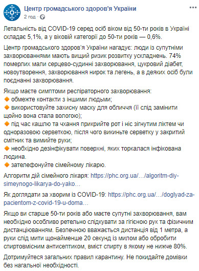 Смертность украинцев старше 50 лет от COVID-19 - 5,1%, а младше - 0,6%, - ЦОЗ 01