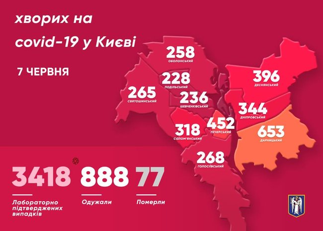 Коронавірус за останню добу виявили у 43 киян, - Кличко 01