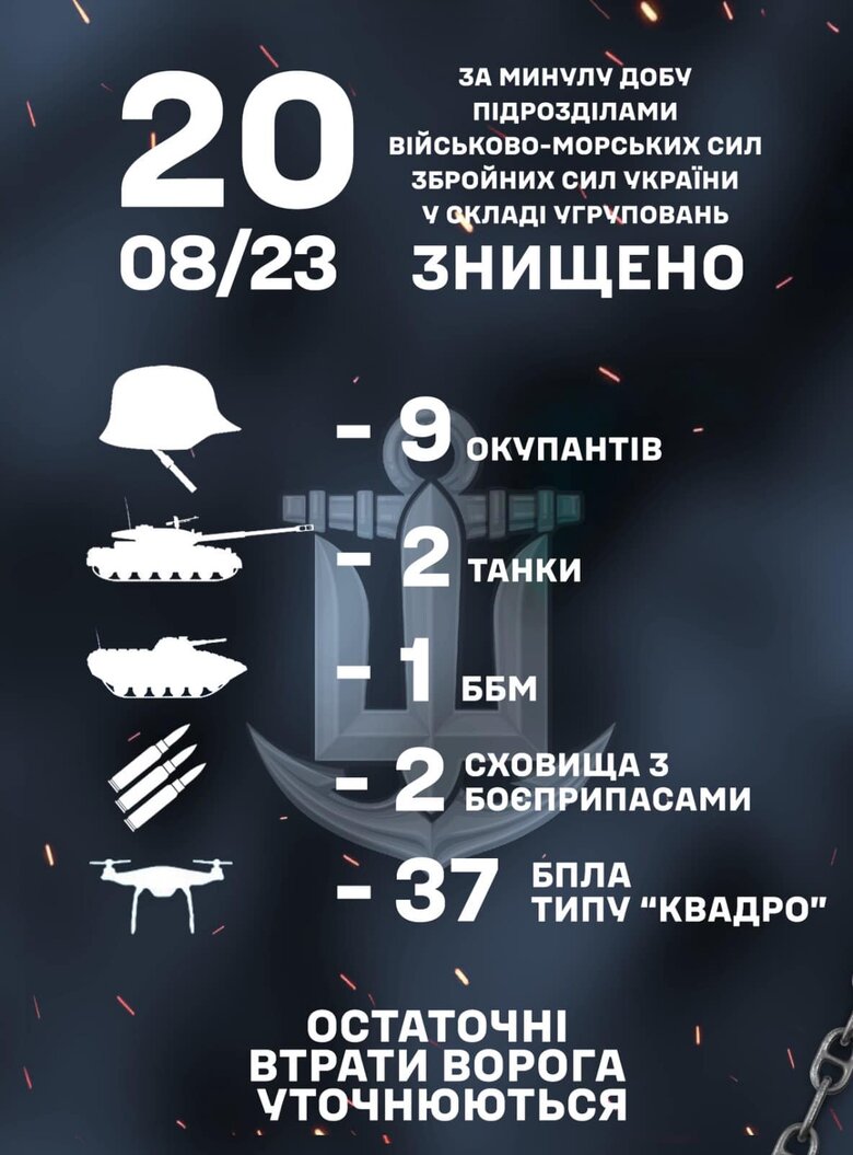 Last day, Navy units destroyed 9 invaders and 37 quadcopters 01