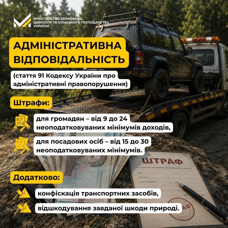 Мінекономіки посилює контроль за джипінгом у заповідниках