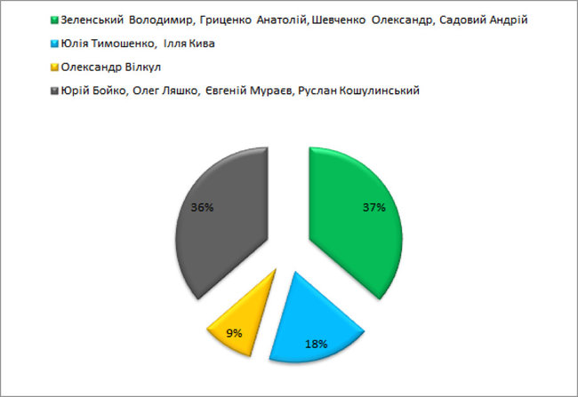 Цензор.НЕТ Зображення