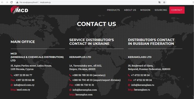 Цензор.НЕТ Изображение