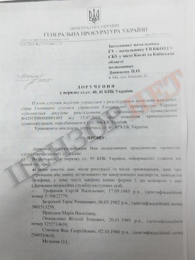 документ