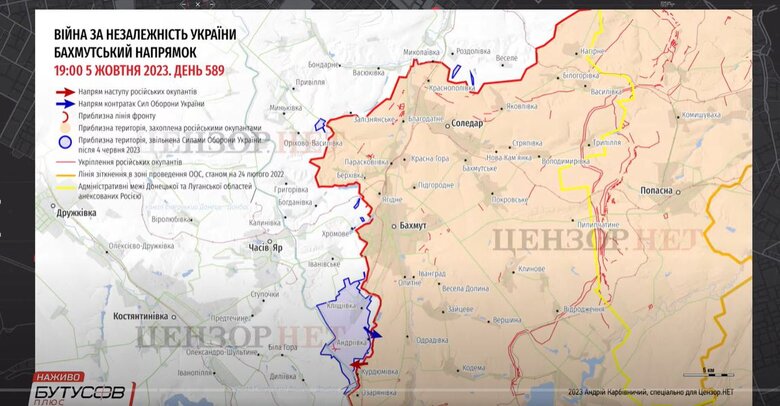 4 місяці наступу на півдні. Ситуація на фронті, аналіз, висновки 04