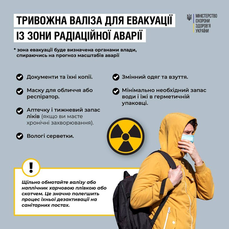 МОЗ опублікувало інформацію про вміст тривожної валізки на випадок вибуху на ЗАЕС 10