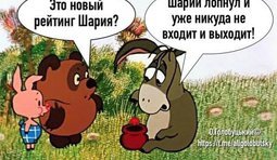 Реальный рейтинг