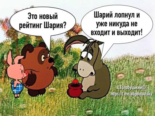 Реальный рейтинг