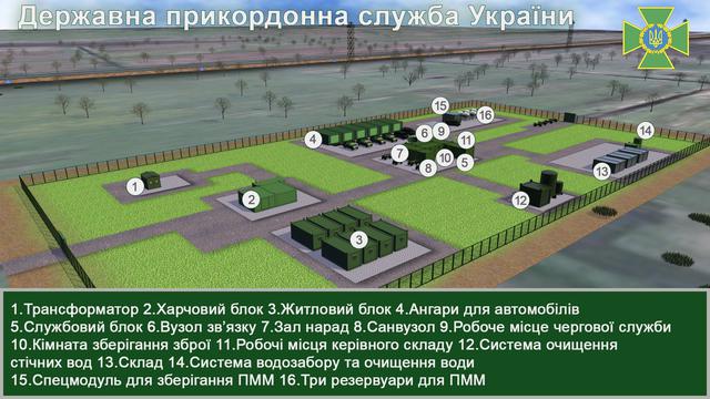 Развертывание временных погрангородков сократит число нарушений госграницы, - Цигикал 02 Развертывание временных погрангородков сократит число нарушений госграницы, - Цигикал 02