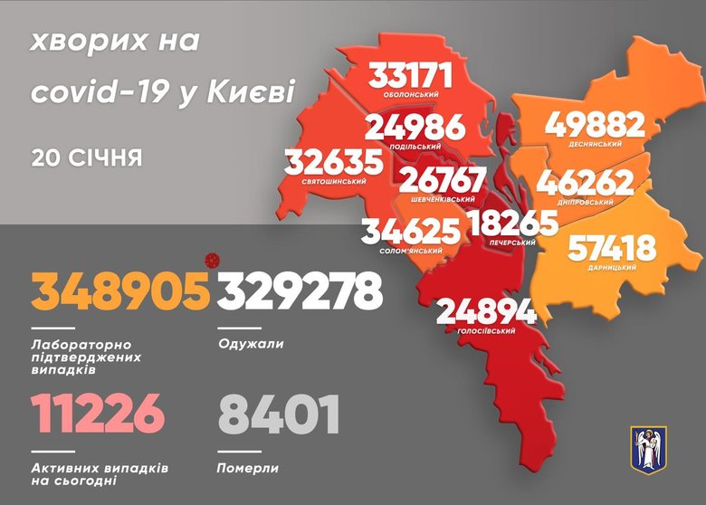 За сутки в Киеве от COVID-19 умерли 12 человек, выявили 1409 новых случаев, - Кличко 01