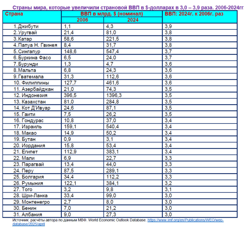 Цензор.НЕТ Изображение