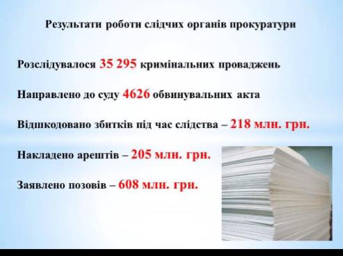 прокуратура военная