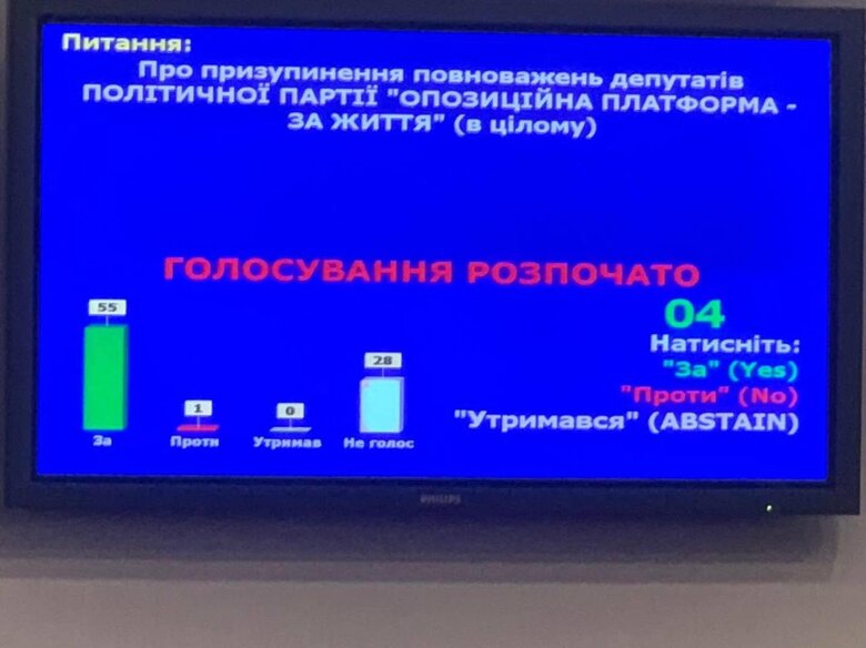 Київська облрада призупинила повноваження депутатів ОПЗЖ 01