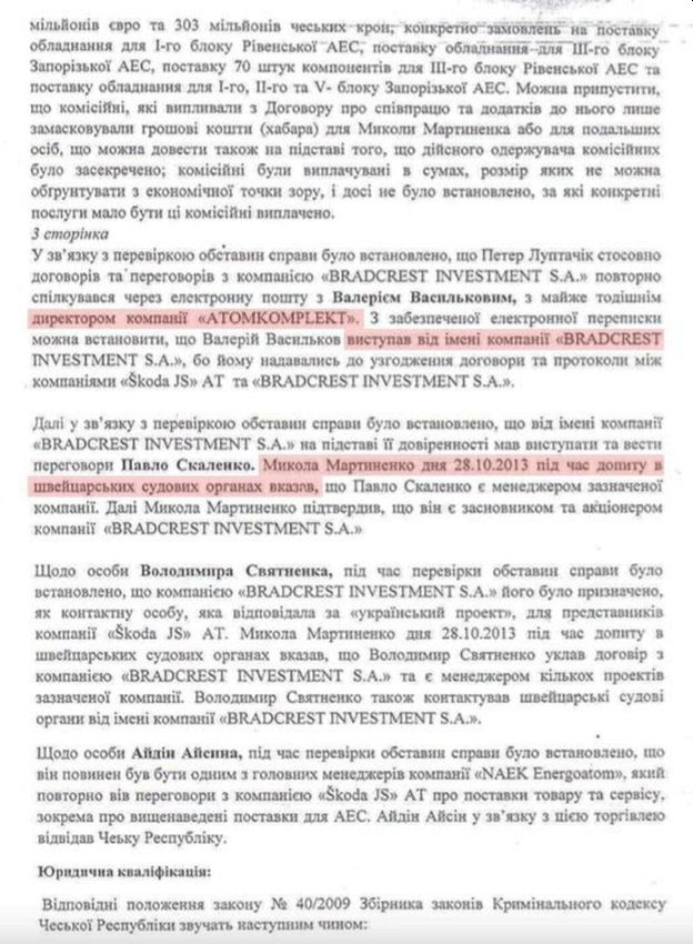 Цензор.НЕТ Изображение