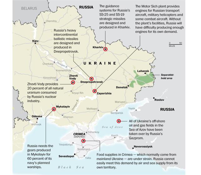 ukraine russia