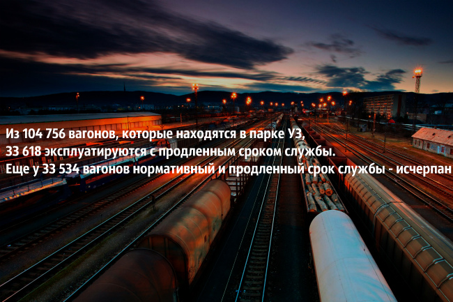 Почему экономике не хватает железнодорожных вагонов 02