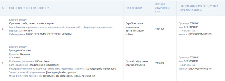 Цензор.НЕТ Зображення