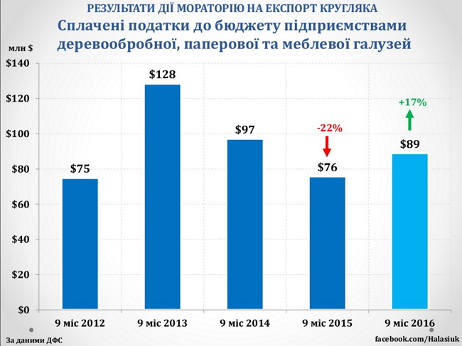 галасюк