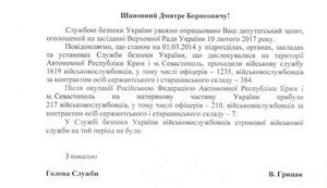 крым сбу тымчук