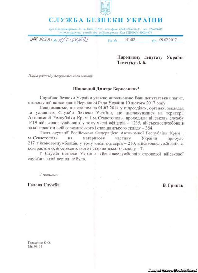 Після окупації Криму в Україну повернулося 217 співробітників СБУ 01