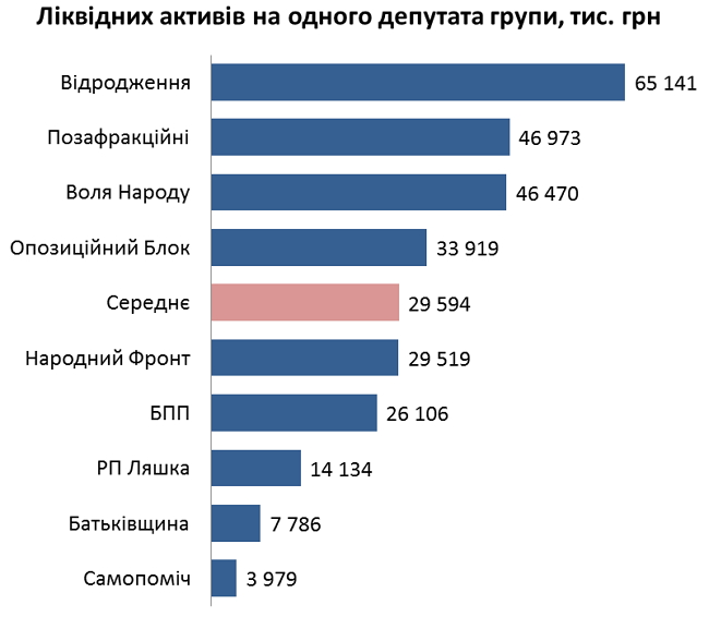 декларации