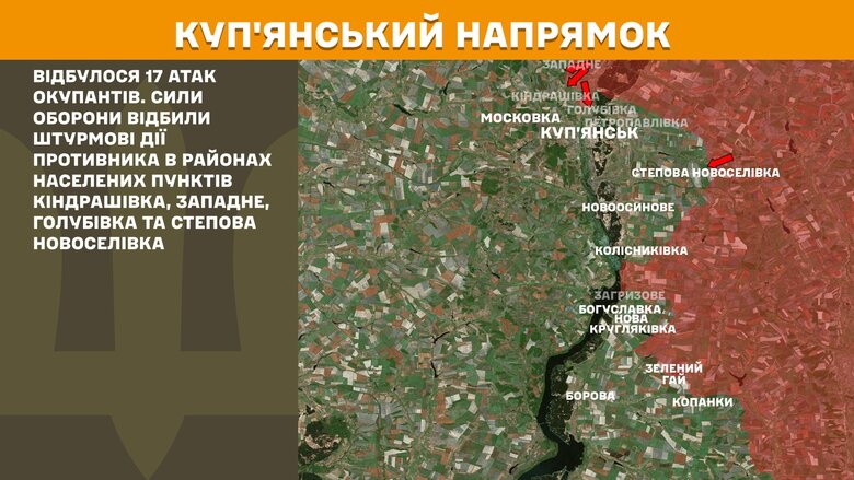 Ситуація на фронті