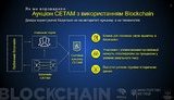 аукцион blockchain