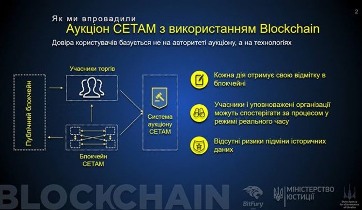Украина первой в мире запустила электронный государственный аукцион на технологии blockchain, - Гройсман. ФОТО