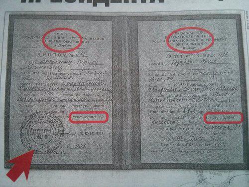 образование диплом ложкин фальшивый