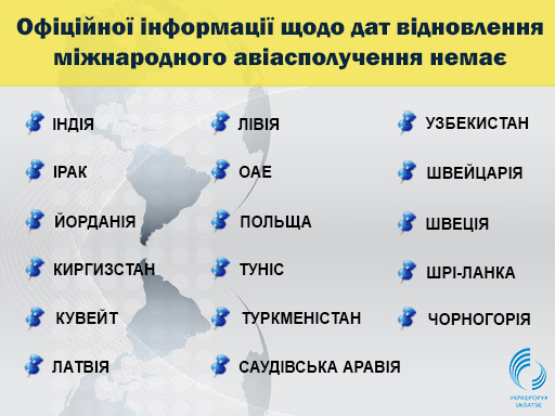МИД обнародовал инфографику возобновления международного авиасообщения: даты и страны 03