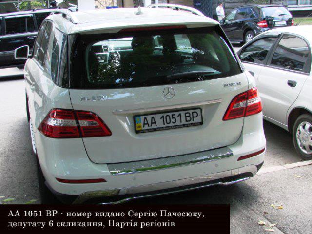 Цензор.НЕТ Изображение