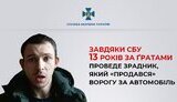 сбу