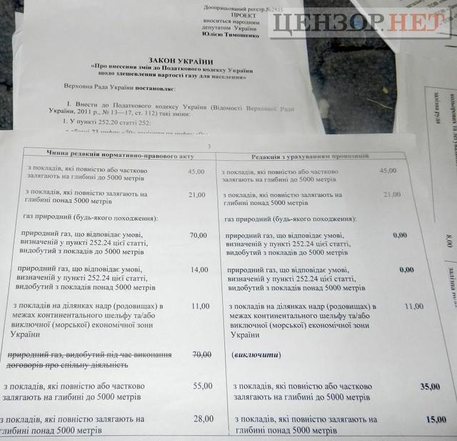 документ