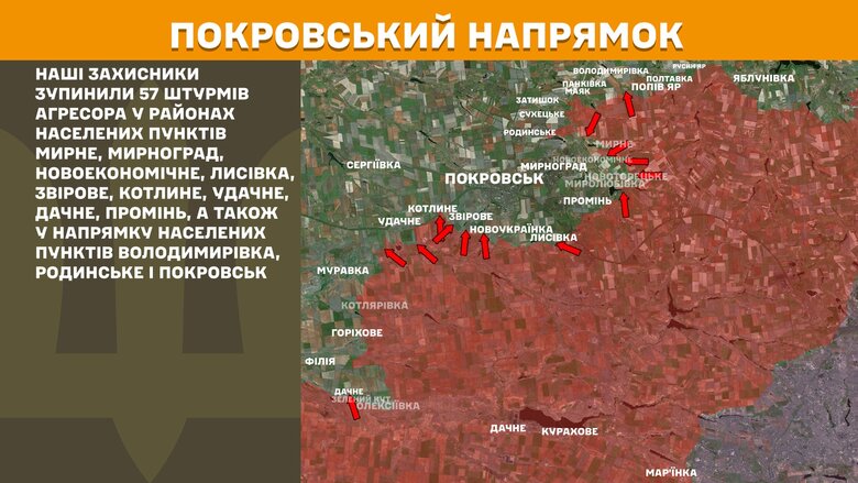 Ситуація на фронті