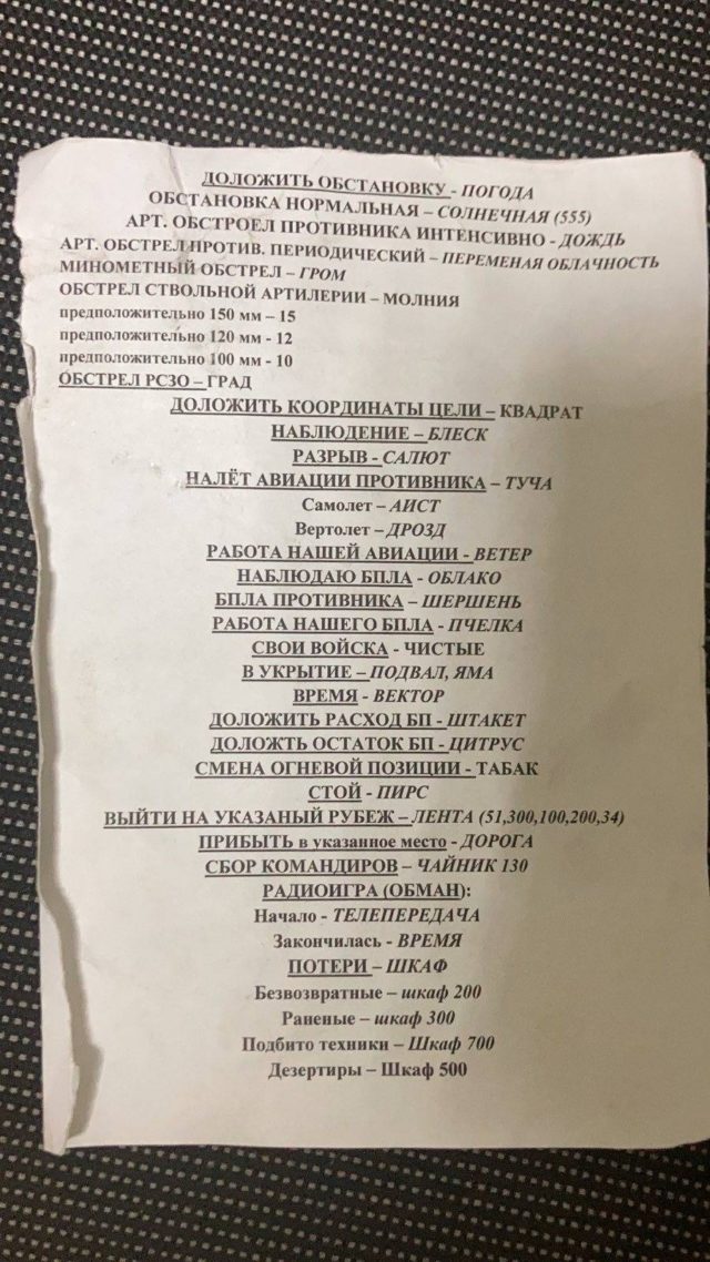 Движение сопротивления ликвидировало группу оккупантов на Херсонском направлении и получило перечень сигналов взаимодействия врага 01