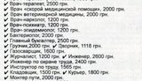 Как оценивают труд на Донбассе: врач - 1200 грн, мясник - 3000 грн. ФОТО