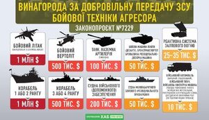 Премія...