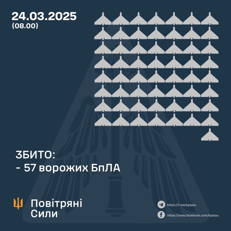 Работа ПВО 24 марта