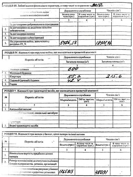 Цензор.НЕТ Изображение