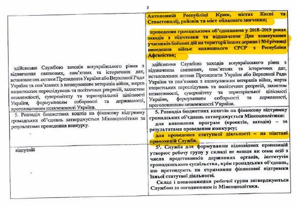 Рева лобіює фінансування вузького кола громадських організацій його знайомих, - екс-начуправління Мінсоцполітики Тарасова 07
